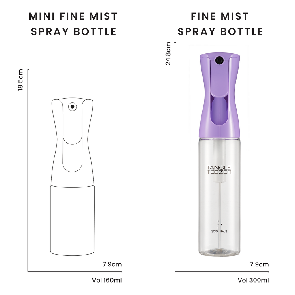 Fine Mist Spray Bottle